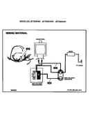 Wiring material