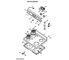 Hotpoint RB633GV1 cooktop diagram