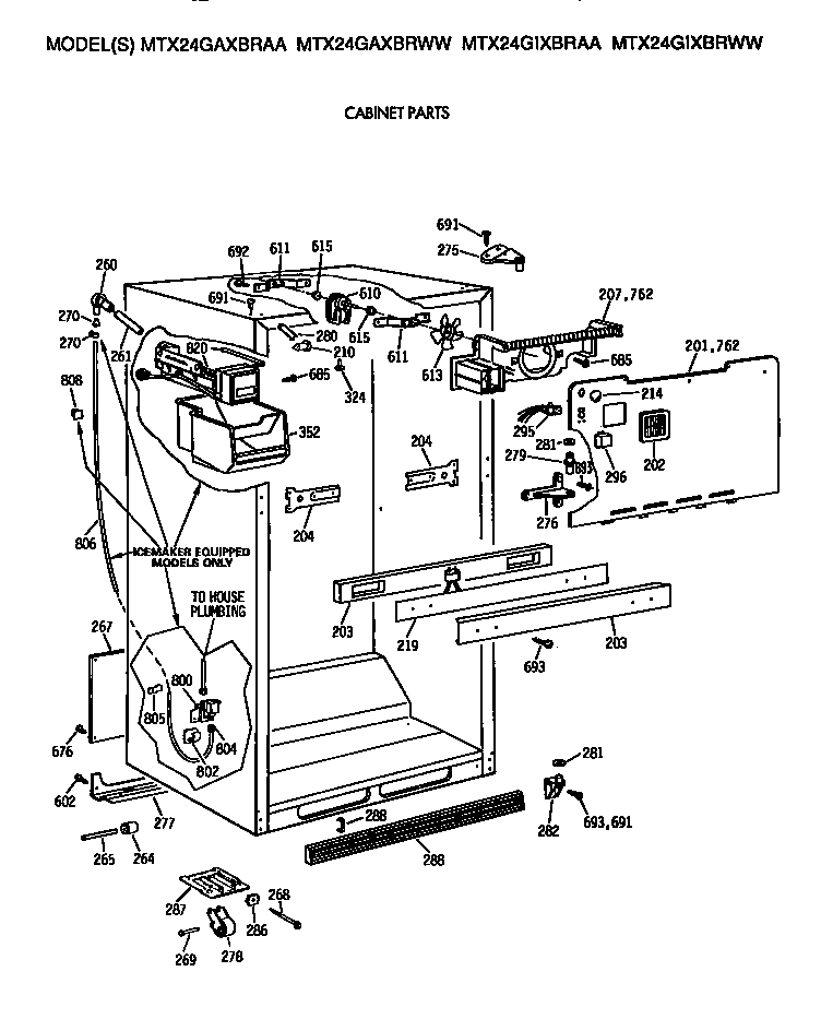 CABINET