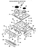 Top and controls