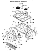 Top and controls