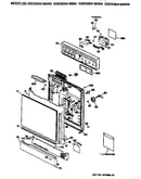 Front/control panel