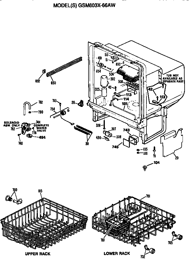 Tub/racks