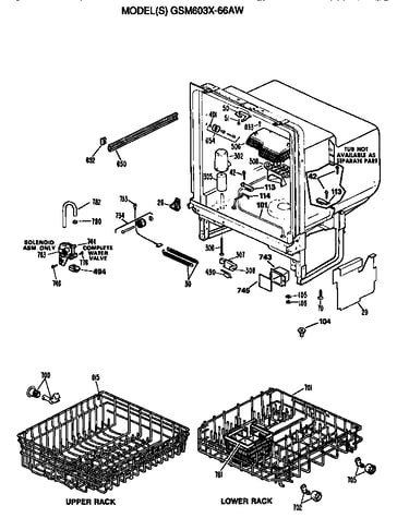 Tub/racks