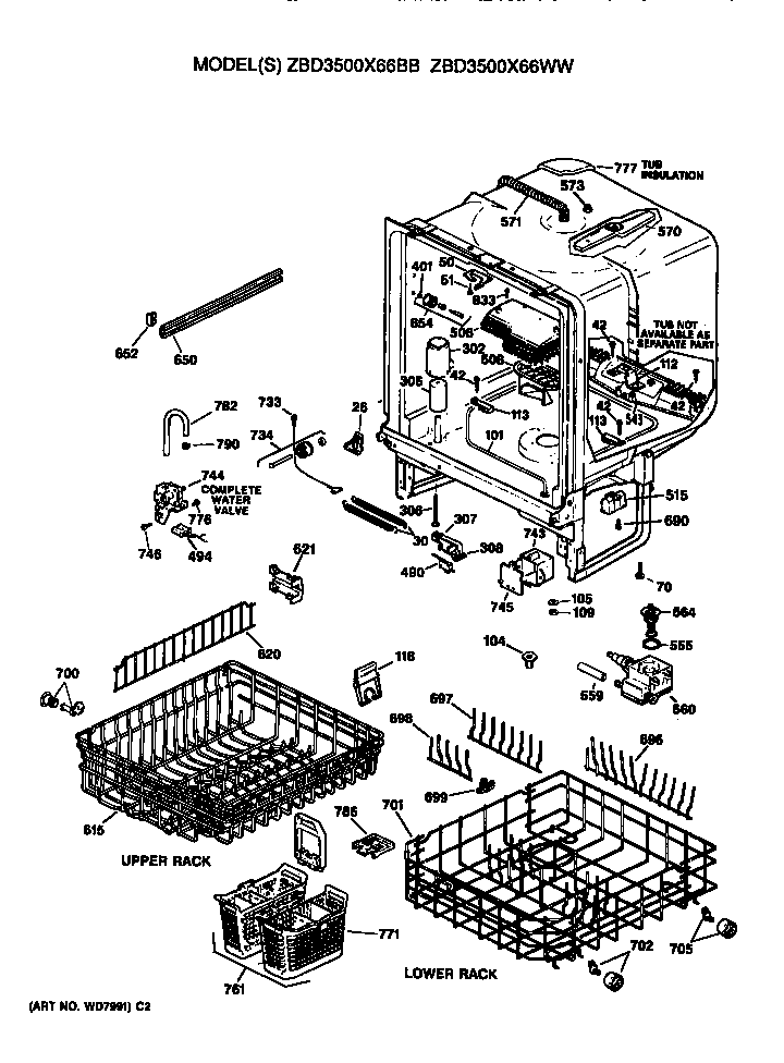 TUB/RACKS