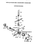 Motor/pump