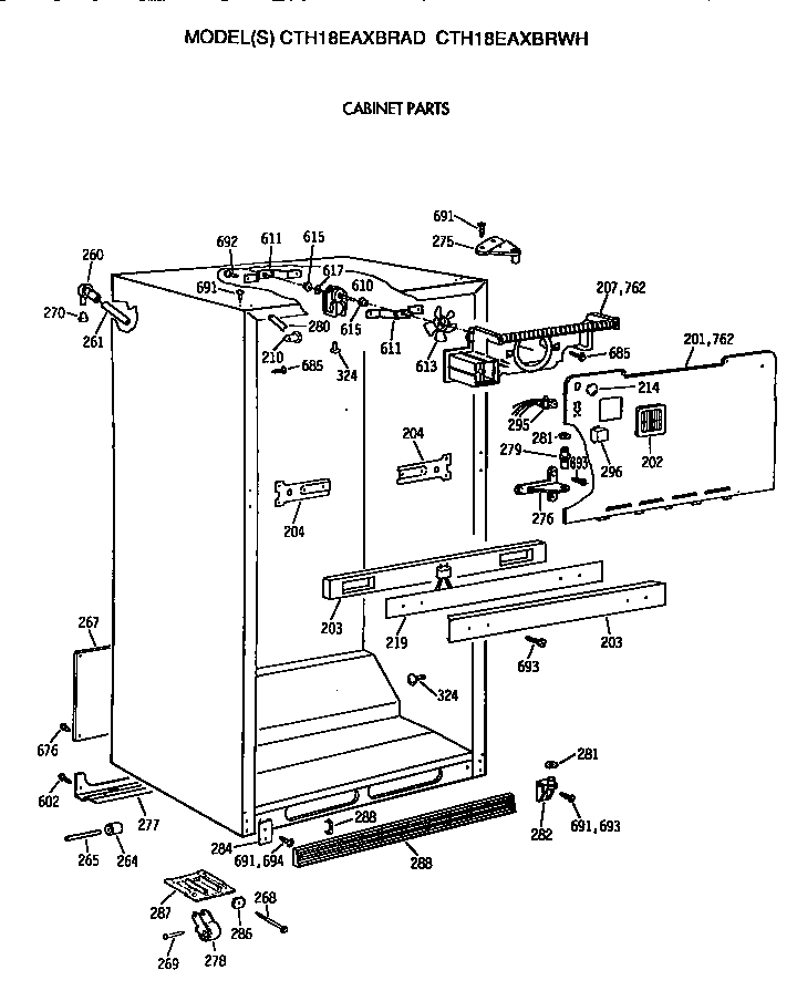 CABINET