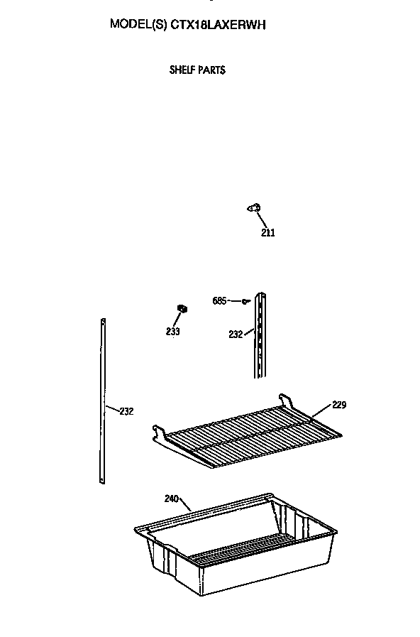Shelves