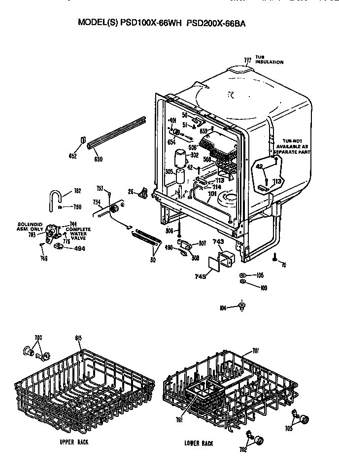 Tub/racks
