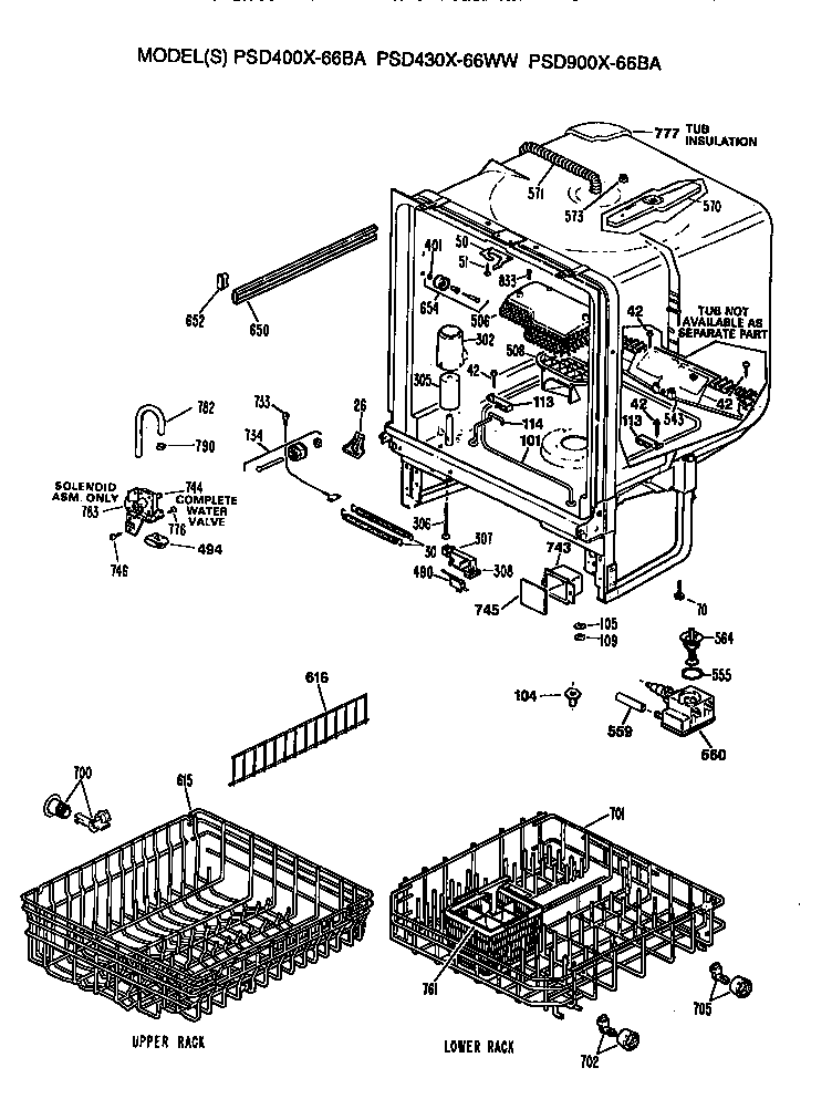 TUB/RACKS