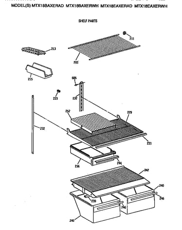 Shelves