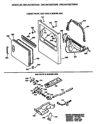 Cabinet front, gas valve and burner