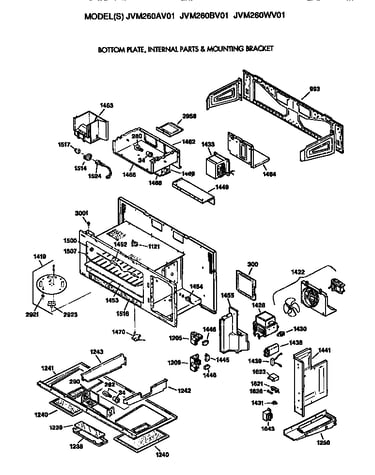 Oven cavity/installation
