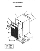 Cabinet and controls