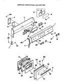 Door/controls