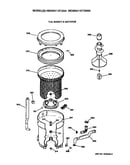 Tub, basket and agitator