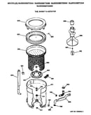 Tub, basket and agitator