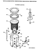 Tub,basket and agitator