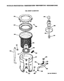 Tub, basket and agitator
