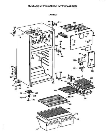 Cabinet