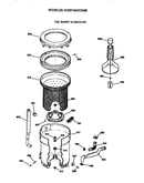 Tub, basket and agitator
