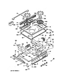 Control panel & cooktop