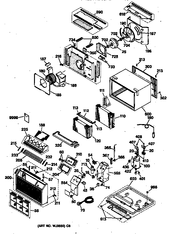 BODY PARTS