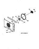 Convection fan