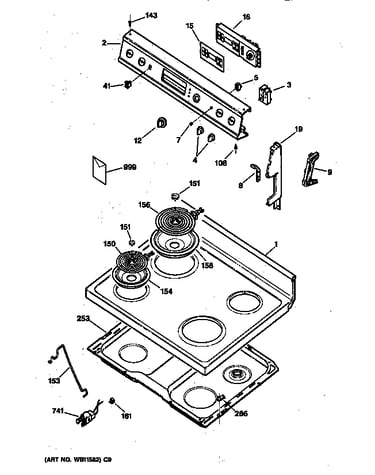 Control panel & cooktop