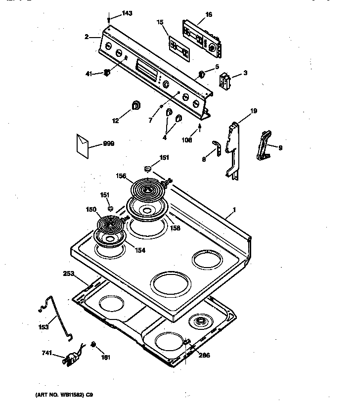Control panel & cooktop