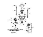 GE WPSF4170V0AA suspension, pump & drive components diagram