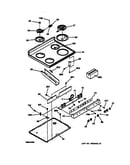 Control panel & cooktop