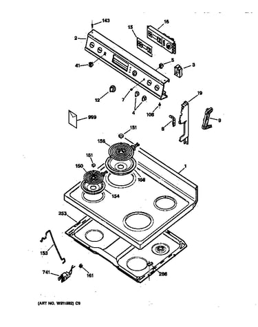 Control panel & cooktop