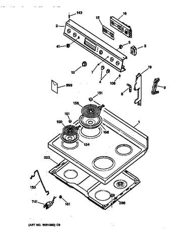 Control panel & cooktop