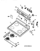 Control panel & cooktop