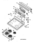 Control panel & cooktop