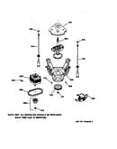 Suspension, pump & drive components