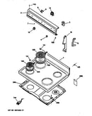 Control panel & cooktop