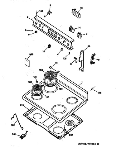 Control panel & cooktop