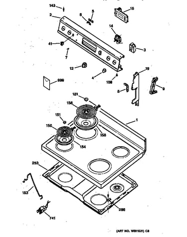 Control panel & cooktop