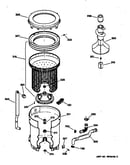 Tub, basket & agitator