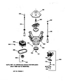 Suspension, pump & drive components
