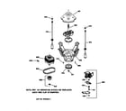 GE WPSQ4160T7AA suspension, pump & drive components diagram