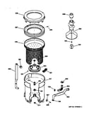 Tub, basket & agitator