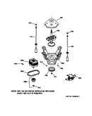 Suspension, pump & drive components
