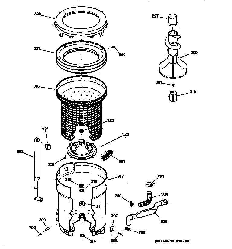 Tub, basket & agitator