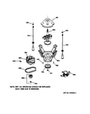 Suspension, pump & drive components