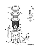 Tub, basket & agitator