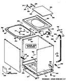 Cabinet, cover & front panel