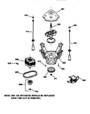 Suspension, pump & drive components